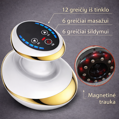 Anticeliulitinis Masažuoklis