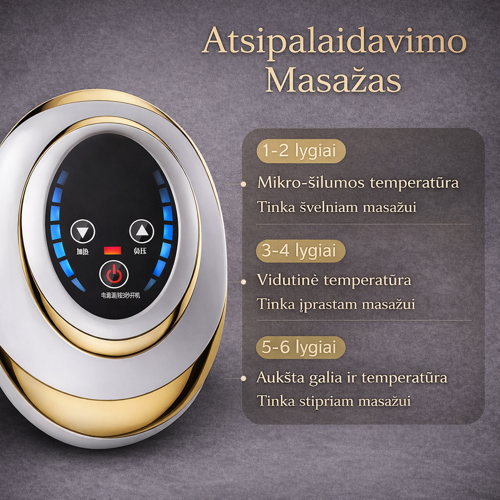 Anticeliulitinis Masažuoklis